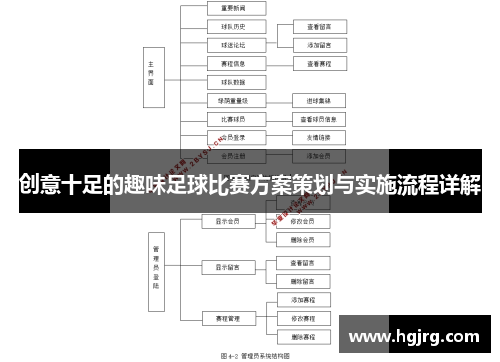 创意十足的趣味足球比赛方案策划与实施流程详解