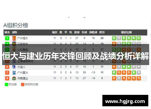 恒大与建业历年交锋回顾及战绩分析详解